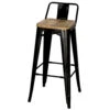 Metropolis Low Back Bar Stool Wood Seat, Black